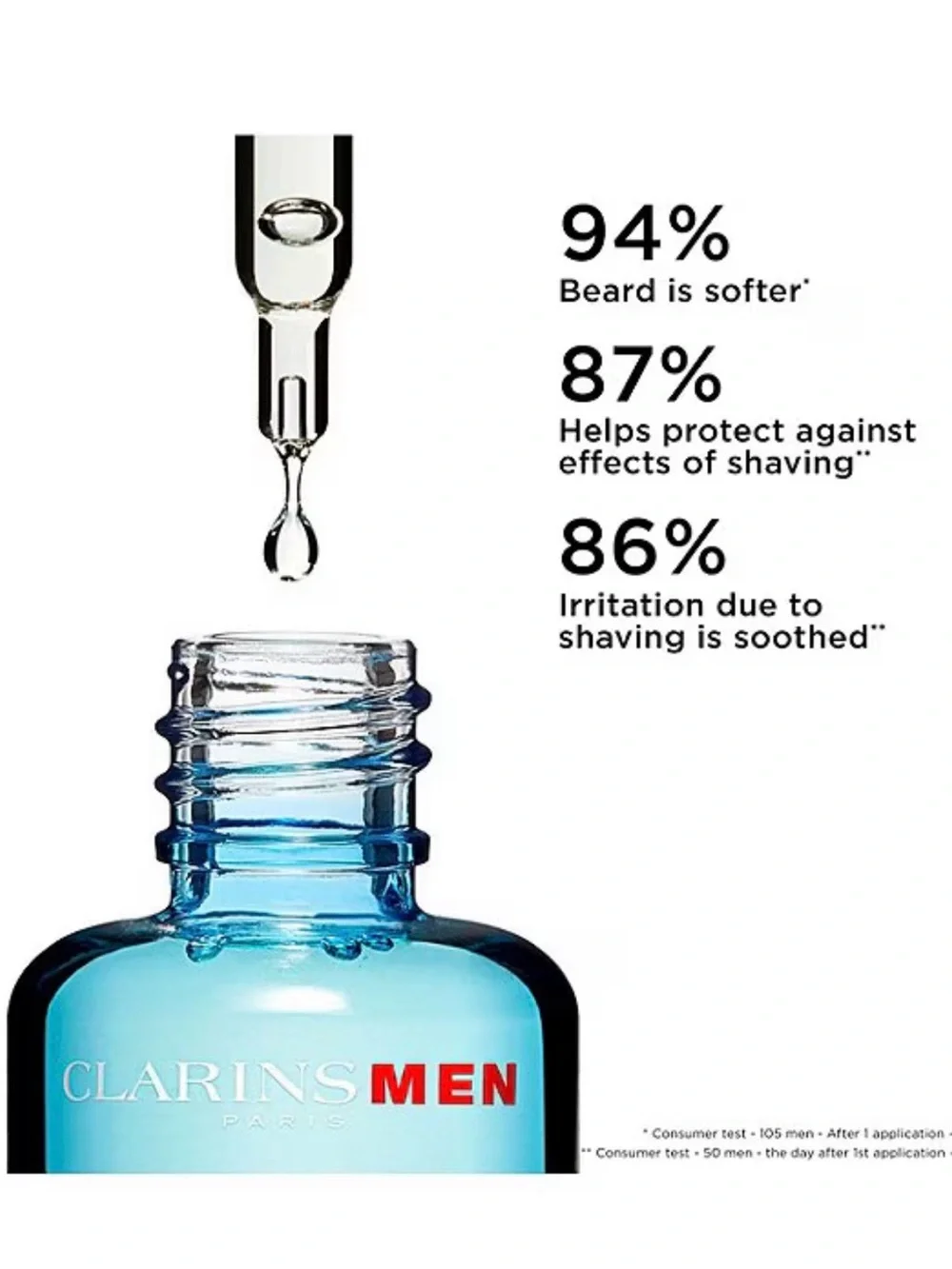 3/$12 Clarins Men Shave + Beard Oil .1oz